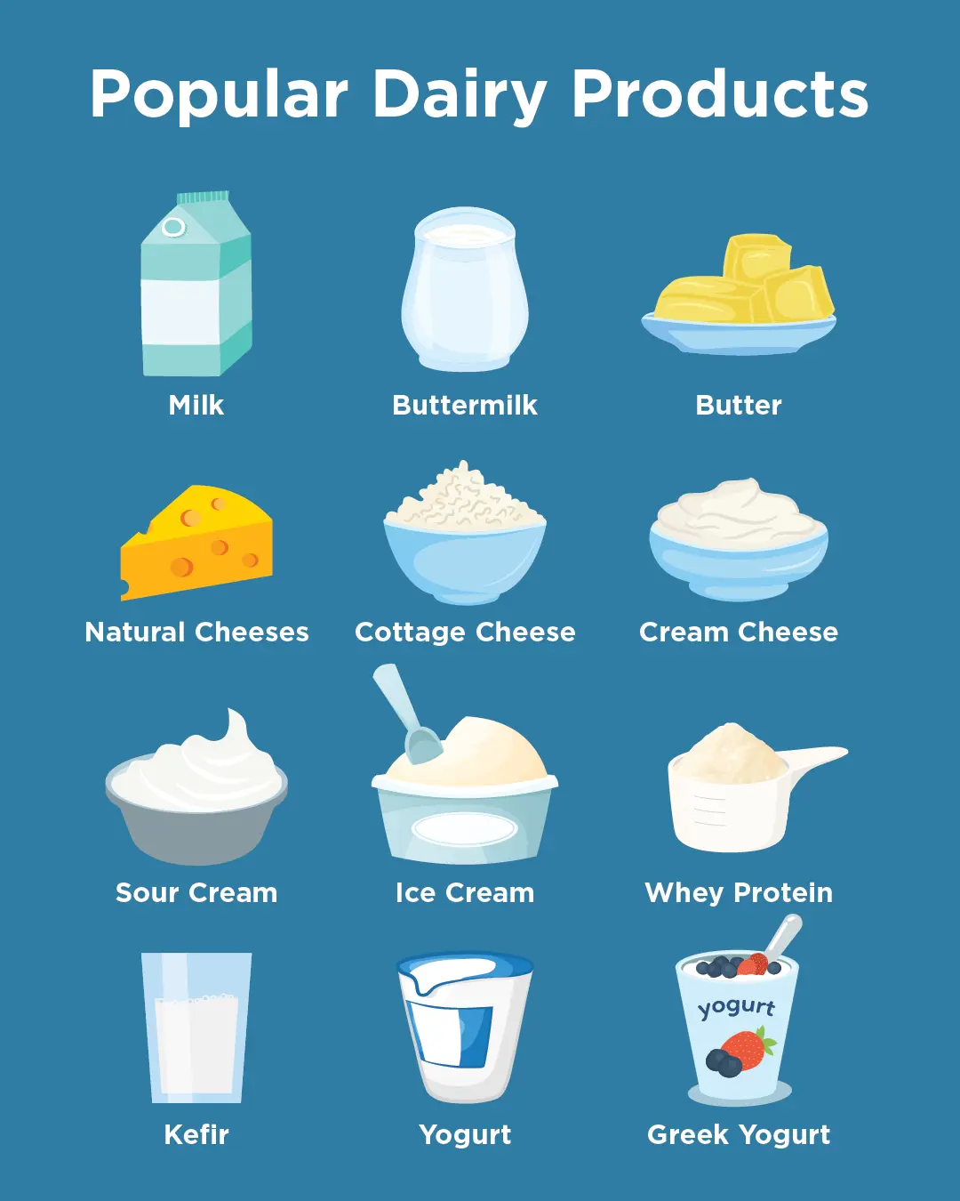 Top Dairy Products
